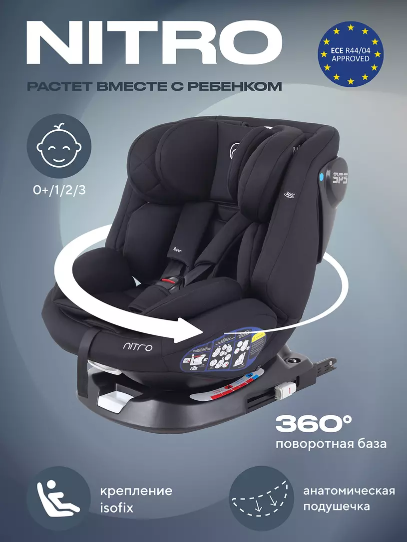 Автокресло RANT UB619 "NITRO" isofix Black группа 0+-1-2-3  (0-36 кг)