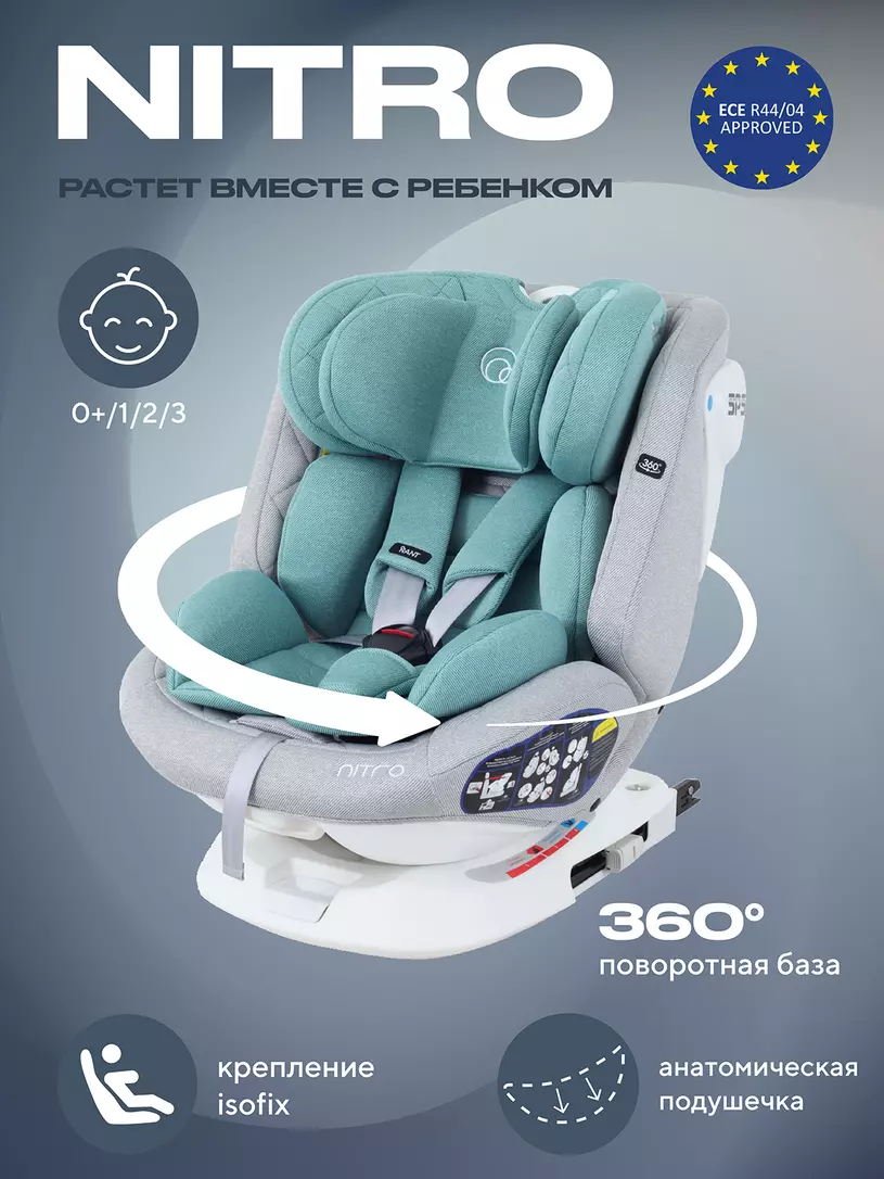 Автокресло RANT UB619 "NITRO" isofix Grey/Mint группа 0+-1-2-3  (0-36 кг)