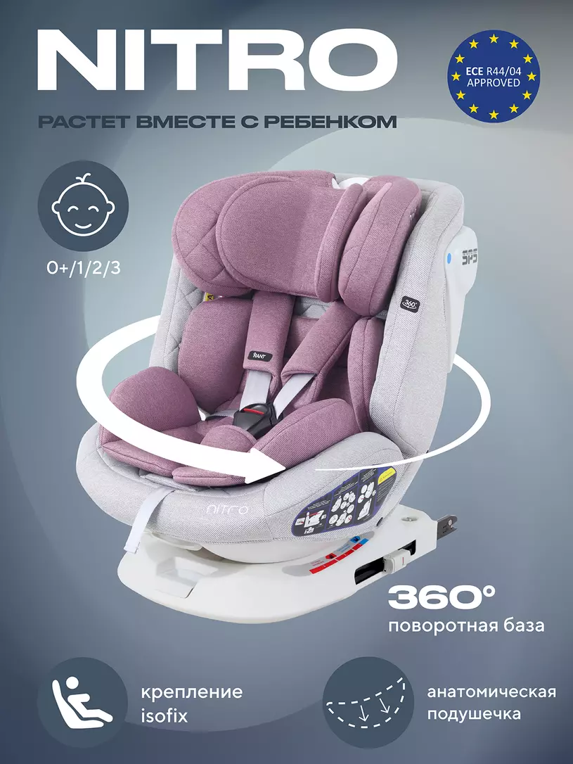 Автокресло RANT UB619 "NITRO" isofix Grey/Pink группа 0+-1-2-3  (0-36 кг)