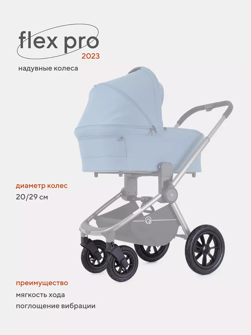 Комплект надувных колес Flex (2023)/Zoom RW001