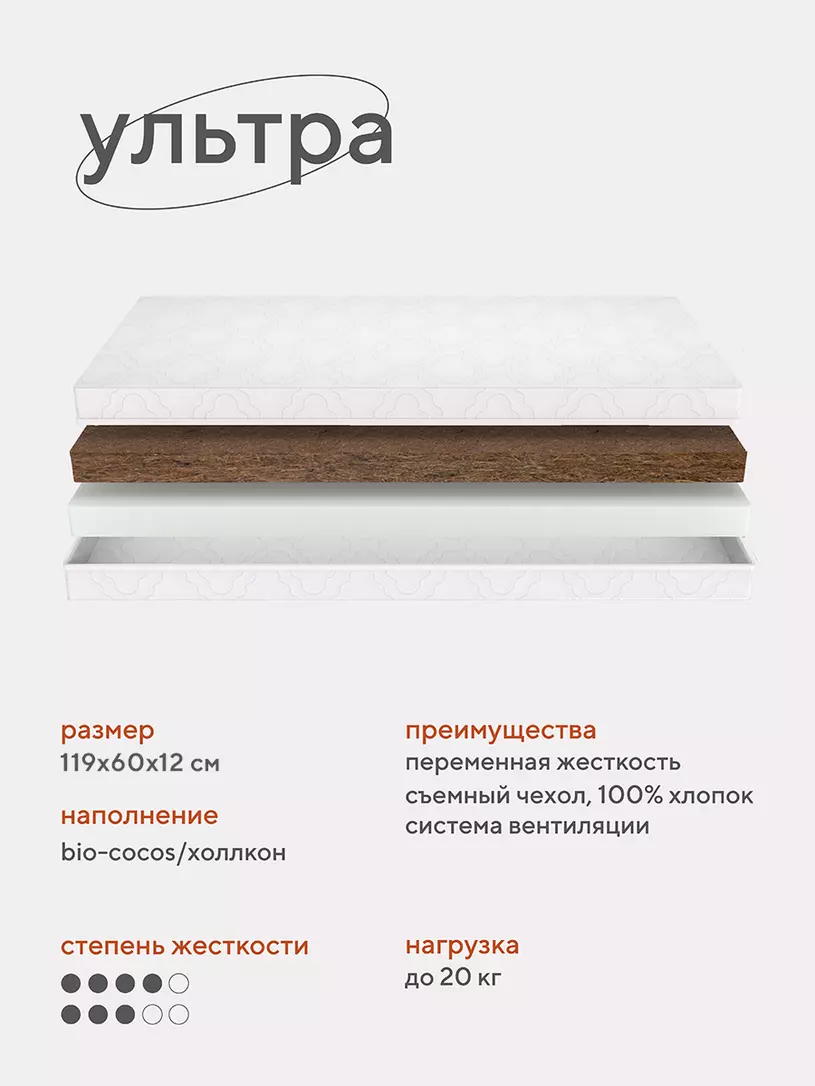Матрац ЭКО-Лайн дет. "УЛЬТРА" (119*60*12) (трикотаж)